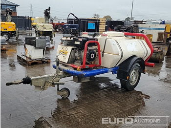 Perač pod pritiskom