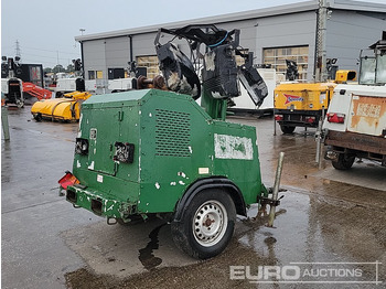 Toranj za osvetljenje SMC TL-90: slika 5