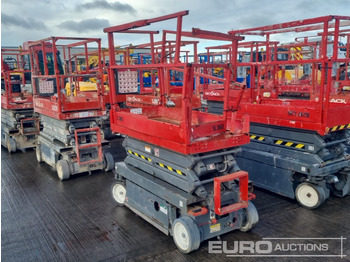 Vazdušna platforma SKYJACK