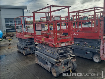 Vazdušna platforma SKYJACK