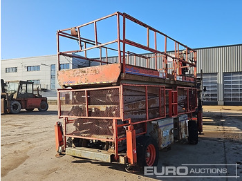 Vazdušna platforma SKYJACK