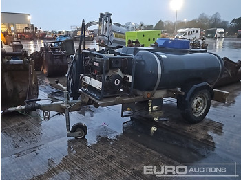 Perač pod pritiskom