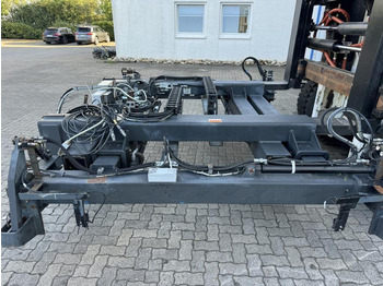 Oprema za rukovanje materijalima