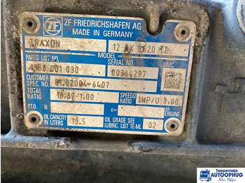 Menjač i delovi MAN