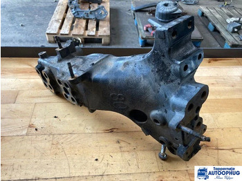 Karoserija i eksterijer SCANIA