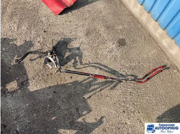 Upravljački sistem SCANIA