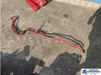 Upravljački sistem SCANIA