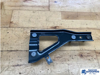 Karoserija i eksterijer SCANIA