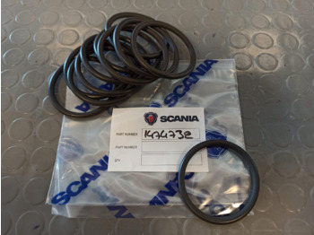 Motor i delovi SCANIA