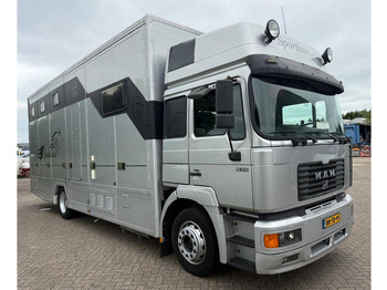 Kamp kombi Onbekend: slika 3