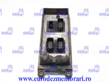 Upravljačka jedinica VOLVO FH