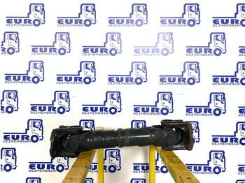 Transmisija RENAULT
