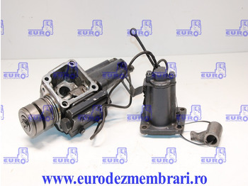 Menjač i delovi SCANIA