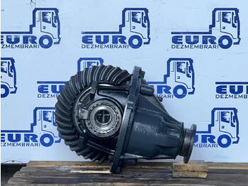 Diferencijalna brzina IVECO