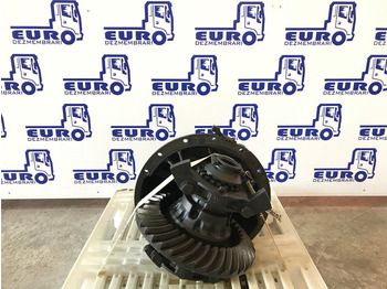 Diferencijalna brzina RENAULT