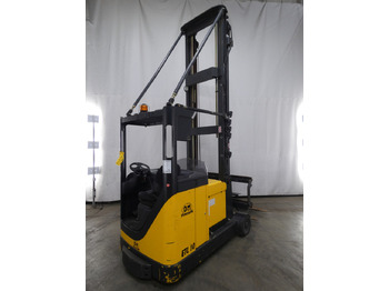 Preuzimač porudžbine Om ETL10: slika 2