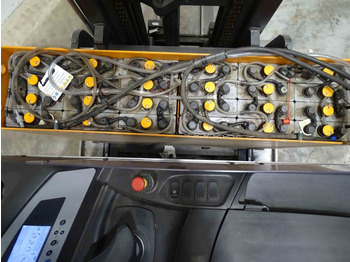 Regalni viljuškar Still FM-X12: slika 4