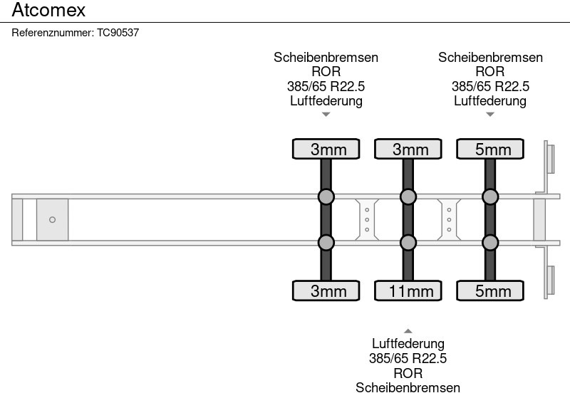Atcomex  - Poluprikolica cisterna: slika 5 Atcomex  - Poluprikolica cisterna: slika 5