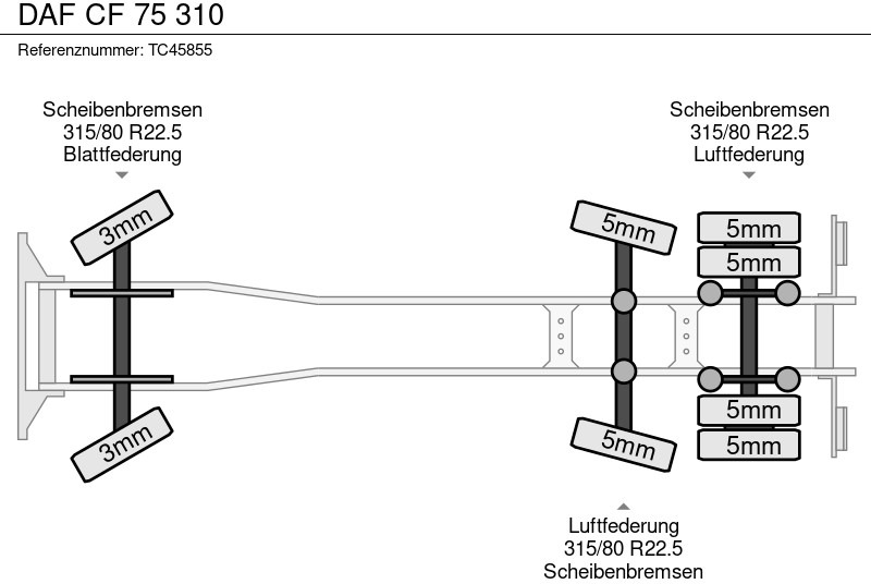 DAF CF 75 310 - Kamion za smeće: slika 5 DAF CF 75 310 - Kamion za smeće: slika 5