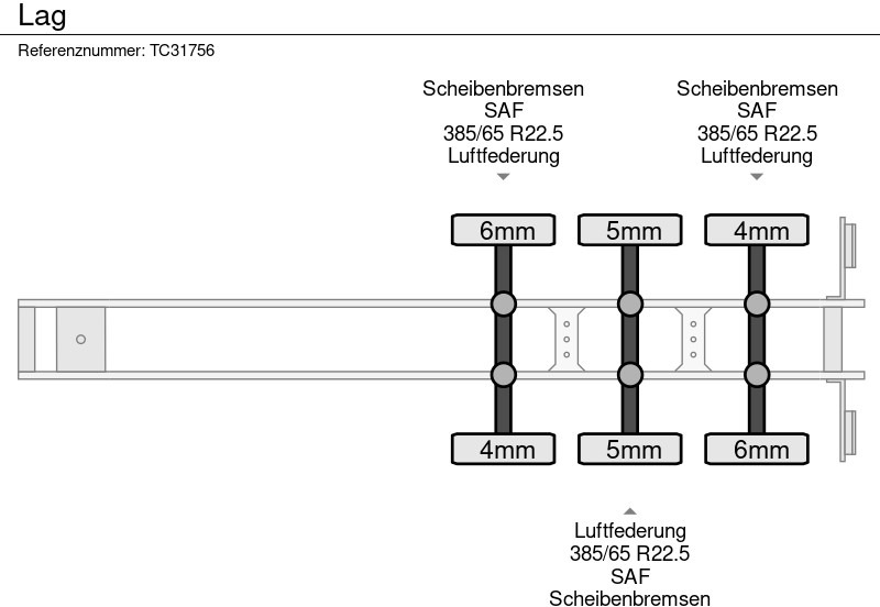 Plato poluprikolica LAG: slika 18