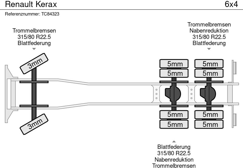Renault Kerax - Kamion za prevoz kontejnera/ Kamion sa promenjivim sandukom: slika 5 Renault Kerax - Kamion za prevoz kontejnera/ Kamion sa promenjivim sandukom: slika 5