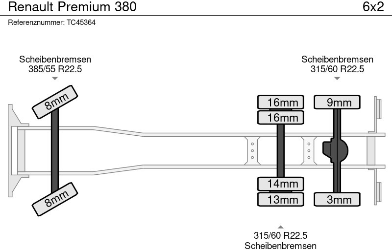 Renault Premium 380 - Kamion sa ceradom: slika 5 Renault Premium 380 - Kamion sa ceradom: slika 5