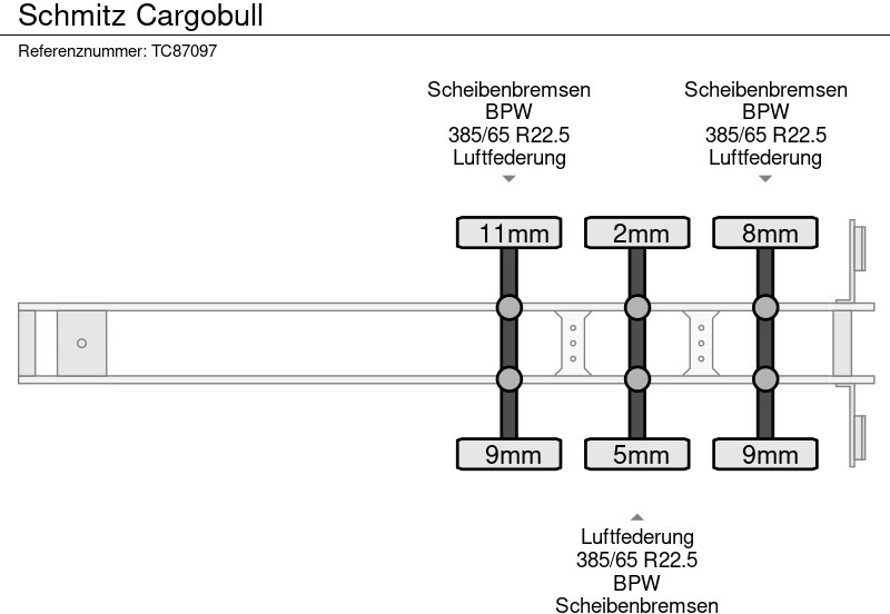 Schmitz Cargobull - Poluprikolica sa ceradom: slika 5 Schmitz Cargobull - Poluprikolica sa ceradom: slika 5