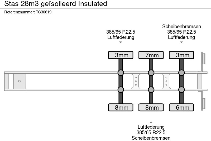 Lizing Stas 28m3 geïsolleerd Insulated Stas 28m3 geïsolleerd Insulated: slika 12 Lizing Stas 28m3 geïsolleerd Insulated Stas 28m3 geïsolleerd Insulated: slika 12
