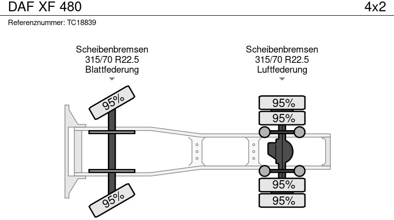 Tegljač DAF XF 480: slika 8 Tegljač DAF XF 480: slika 8