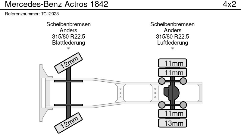 Tegljač Mercedes-Benz Actros 1842: slika 7