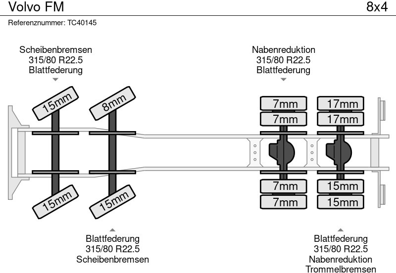 Volvo FM - Kamion za prevoz kontejnera/ Kamion sa promenjivim sandukom: slika 5 Volvo FM - Kamion za prevoz kontejnera/ Kamion sa promenjivim sandukom: slika 5