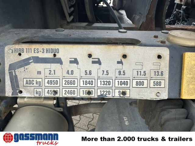 MAN TGM 18.290 4x2 LL, EEV, Kran Hiab XS 111 ES-3 - Istovarivač, Kamion sa dizalicom: slika 4 MAN TGM 18.290 4x2 LL, EEV, Kran Hiab XS 111 ES-3 - Istovarivač, Kamion sa dizalicom: slika 4