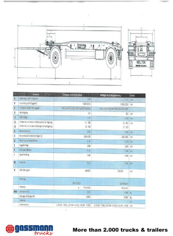 Wielton PS2H M3 Schlitten-Abrollanhänger - Abrol/ Autopodizač prikolica: slika 4 Wielton PS2H M3 Schlitten-Abrollanhänger - Abrol/ Autopodizač prikolica: slika 4