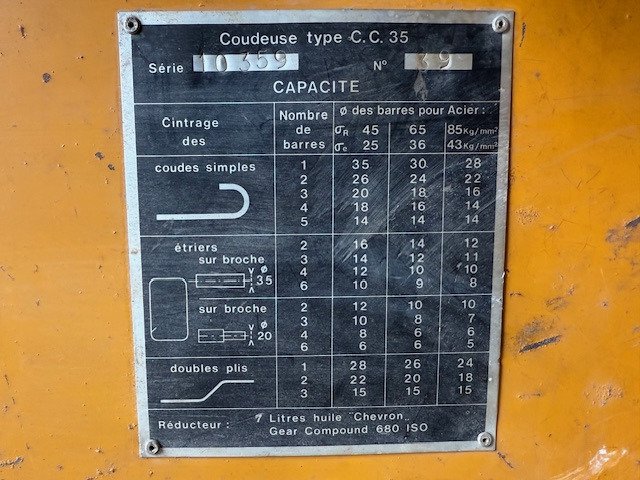 Sacre C.C. 35 - Mašina za beton: slika 5 Sacre C.C. 35 - Mašina za beton: slika 5