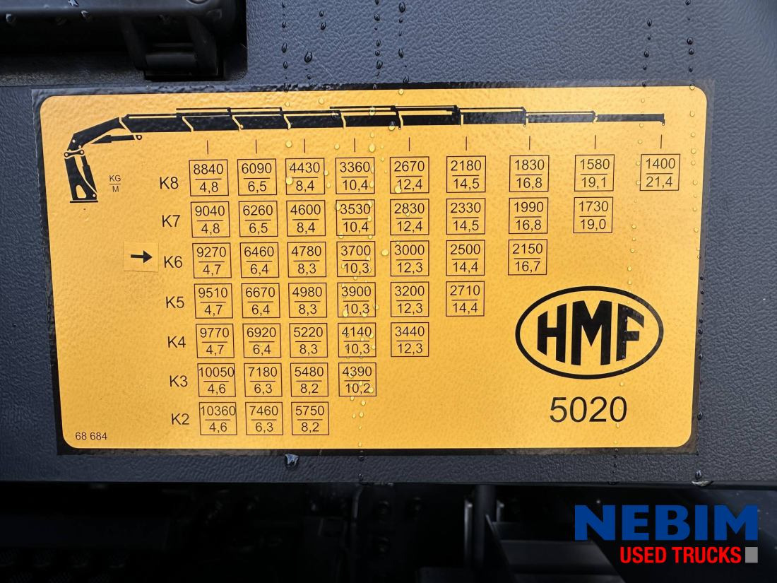 Volvo FH 500 8x4 Triple - HMF5020K6 43,6 T/M NEW-Nieuw-NEU - Kamion sa dizalicom: slika 4 Volvo FH 500 8x4 Triple - HMF5020K6 43,6 T/M NEW-Nieuw-NEU - Kamion sa dizalicom: slika 4