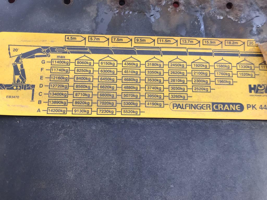 MERCEDES-BENZ Actros 2546 L 6x2 Pritsche Heckkran Palfinger PK 44.002+Winde - Kamion sa tovarnim sandukom, Kamion sa dizalicom: slika 5 MERCEDES-BENZ Actros 2546 L 6x2 Pritsche Heckkran Palfinger PK 44.002+Winde - Kamion sa tovarnim sandukom, Kamion sa dizalicom: slika 5