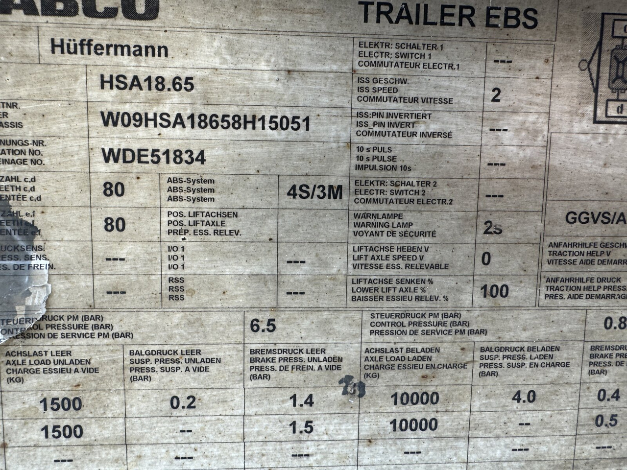 HSA 18.65 Schlittenabroller HSA 18.65 Schlittenabroller - Abrol/ Autopodizač prikolica: slika 5 HSA 18.65 Schlittenabroller HSA 18.65 Schlittenabroller - Abrol/ Autopodizač prikolica: slika 5