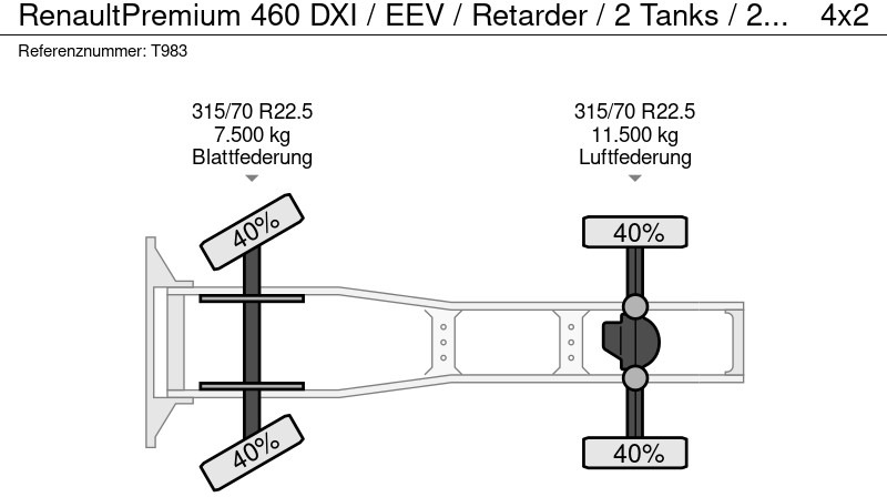 Tegljač Renault Premium 460 DXI / EEV / Retarder / 2 Tanks / 2 In Stock: slika 19