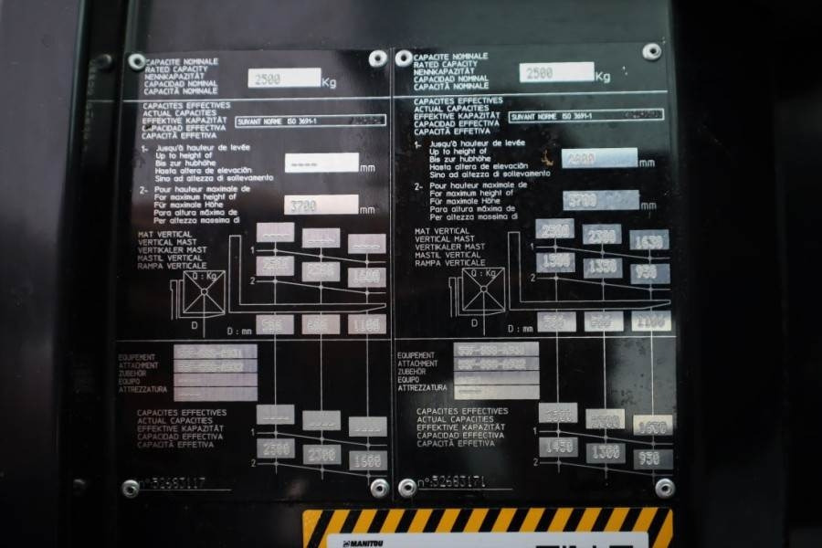 Manitou MC25-4 Valid Inspection, *Guarantee, Diesel, 4x4 - Terenski viljuškar: slika 5 Manitou MC25-4 Valid Inspection, *Guarantee, Diesel, 4x4 - Terenski viljuškar: slika 5
