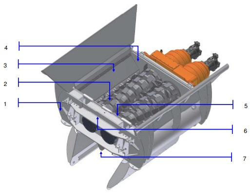 LINDNER Urraco 75 D U75D U-75-D Obudowa Niszczarki Rozdrabniaczy Bębnów Koryto Wanna - Drobilica: slika 2 LINDNER Urraco 75 D U75D U-75-D Obudowa Niszczarki Rozdrabniaczy Bębnów Koryto Wanna - Drobilica: slika 2