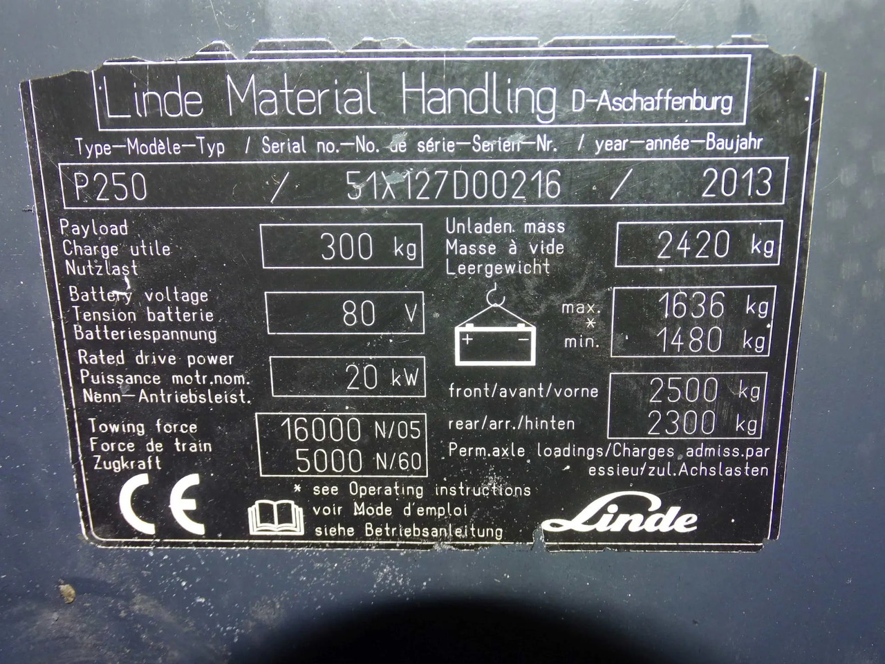 Linde P250 - Vučno vozilo: slika 5 Linde P250 - Vučno vozilo: slika 5