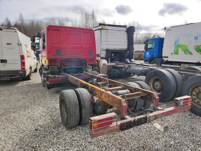 Iveco Eurocargo 120E22 E4 FOR PARTS / F4AE3681 ENGINE / 2870B.9 GEARBOX - Ram/ Šasija za Kamion: slika 2 Iveco Eurocargo 120E22 E4 FOR PARTS / F4AE3681 ENGINE / 2870B.9 GEARBOX - Ram/ Šasija za Kamion: slika 2