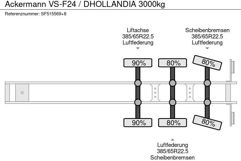 Poluprikolica sa zatvorenim sandukom Ackermann VS-F24 / DHOLLANDIA 3000kg: slika 10 Poluprikolica sa zatvorenim sandukom Ackermann VS-F24 / DHOLLANDIA 3000kg: slika 10