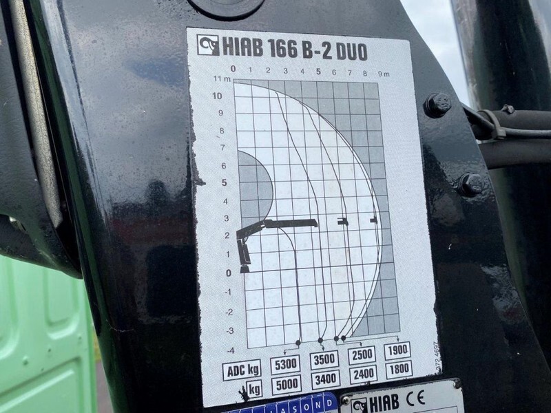 DAF 95 ATi 360 8X2 STEEL SPRING HIAB 166B-2 Duo - Kamion sa dizalicom: slika 4 DAF 95 ATi 360 8X2 STEEL SPRING HIAB 166B-2 Duo - Kamion sa dizalicom: slika 4
