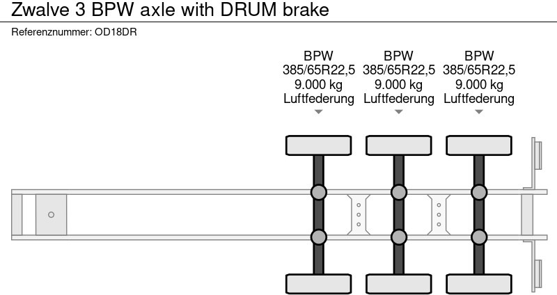 Plato poluprikolica Zwalve 3 BPW axle with DRUM brake: slika 9 Plato poluprikolica Zwalve 3 BPW axle with DRUM brake: slika 9