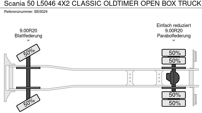 Kamion sa tovarnim sandukom Scania 50 L5046 4X2 CLASSIC OLDTIMER OPEN BOX TRUCK: slika 12 Kamion sa tovarnim sandukom Scania 50 L5046 4X2 CLASSIC OLDTIMER OPEN BOX TRUCK: slika 12