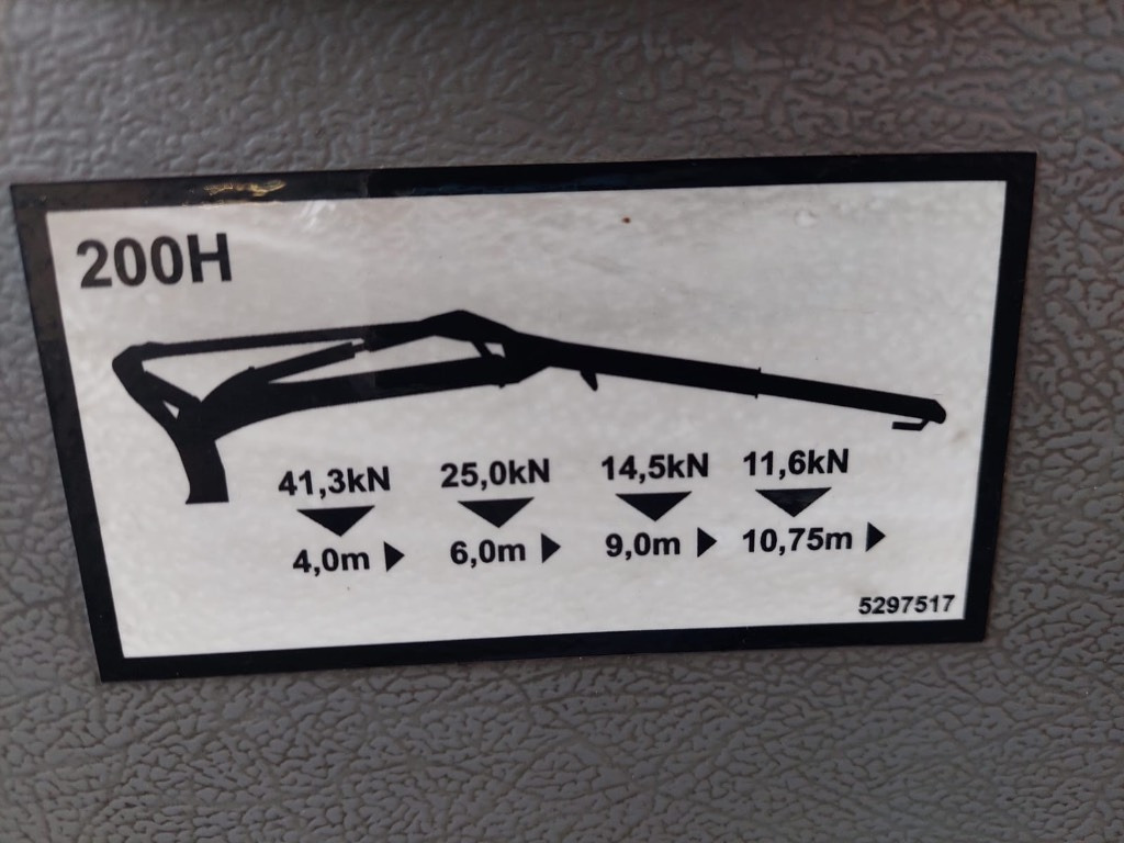 Kombajn za šumarstvo Komatsu 911: slika 9