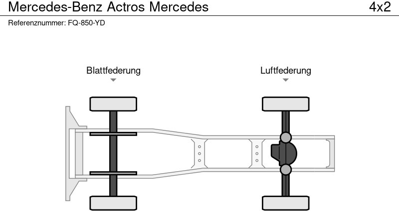 Tegljač Mercedes-Benz Actros: slika 7