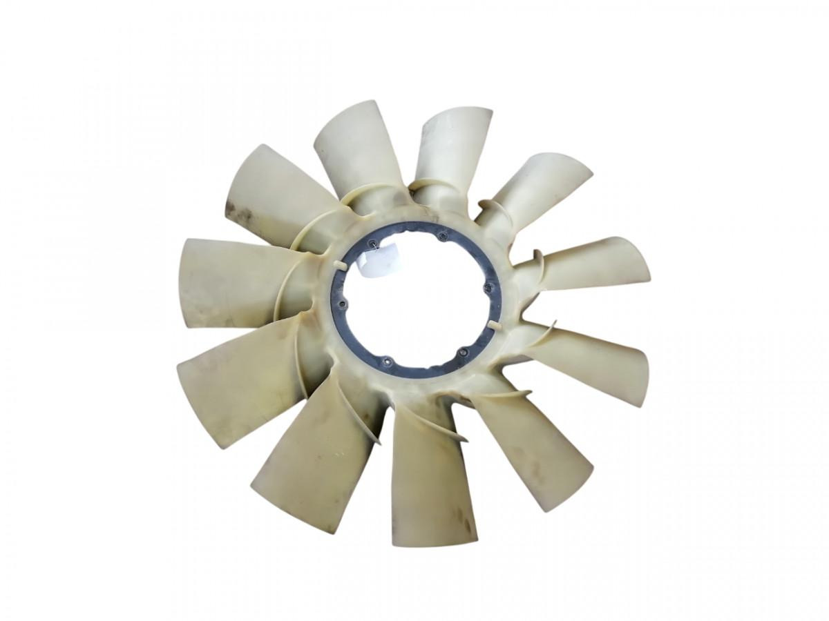 Scania Cooling fan 2978766 - Ventilator za Kamion: slika 1 Scania Cooling fan 2978766 - Ventilator za Kamion: slika 1