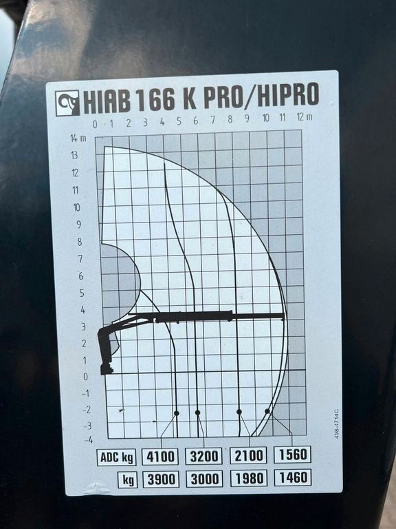MAN 26.480 6X2 Baustoff mit Kran HIAB Top Zustand MAN 26.480 6X2 Baustoff mit Kran HIAB Top Zustand - Kamion sa dizalicom, Kamion sa tovarnim sandukom: slika 4 MAN 26.480 6X2 Baustoff mit Kran HIAB Top Zustand MAN 26.480 6X2 Baustoff mit Kran HIAB Top Zustand - Kamion sa dizalicom, Kamion sa tovarnim sandukom: slika 4